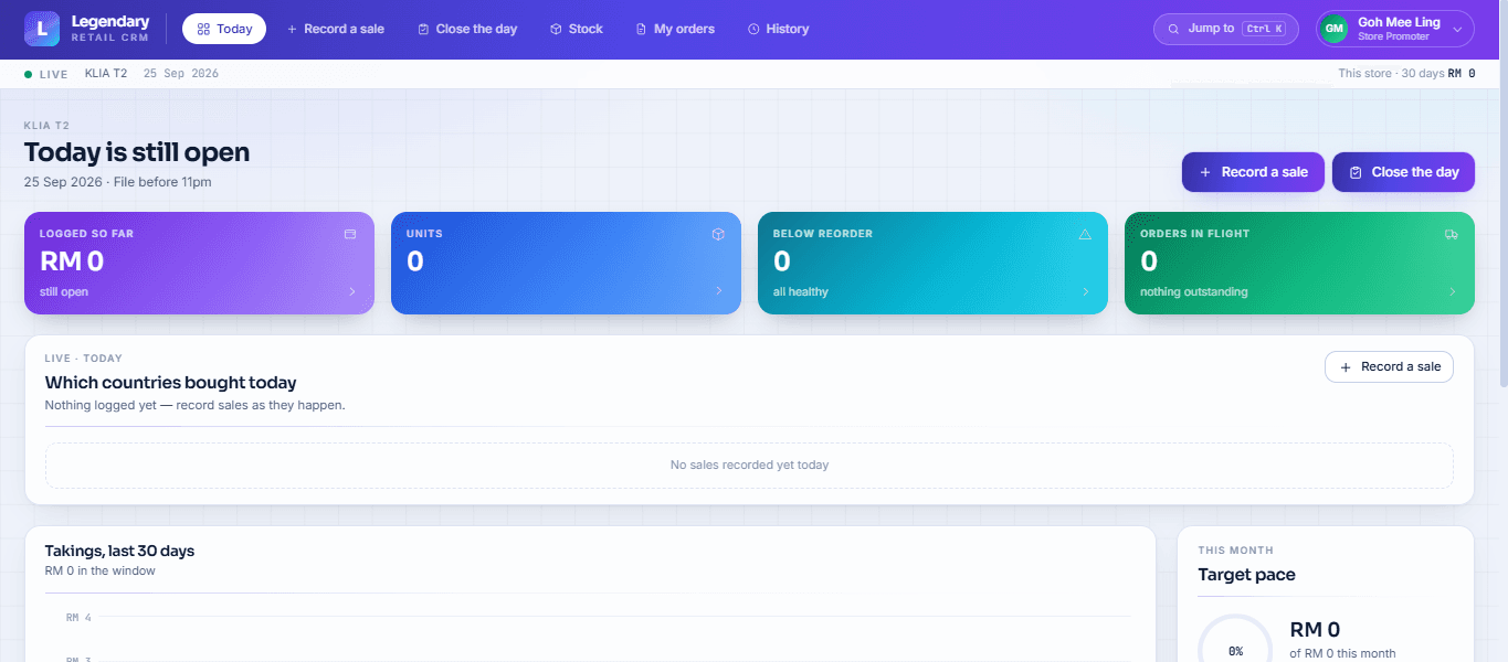Store today — Legendary Retail CRM, built by Imsuya Global